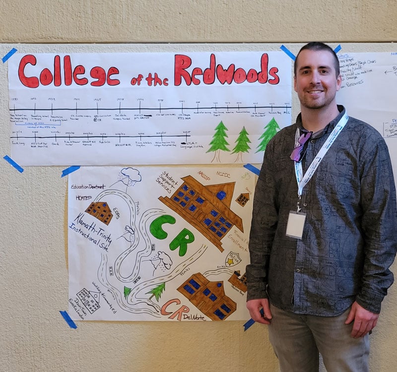 LFM_Academy_projectExample